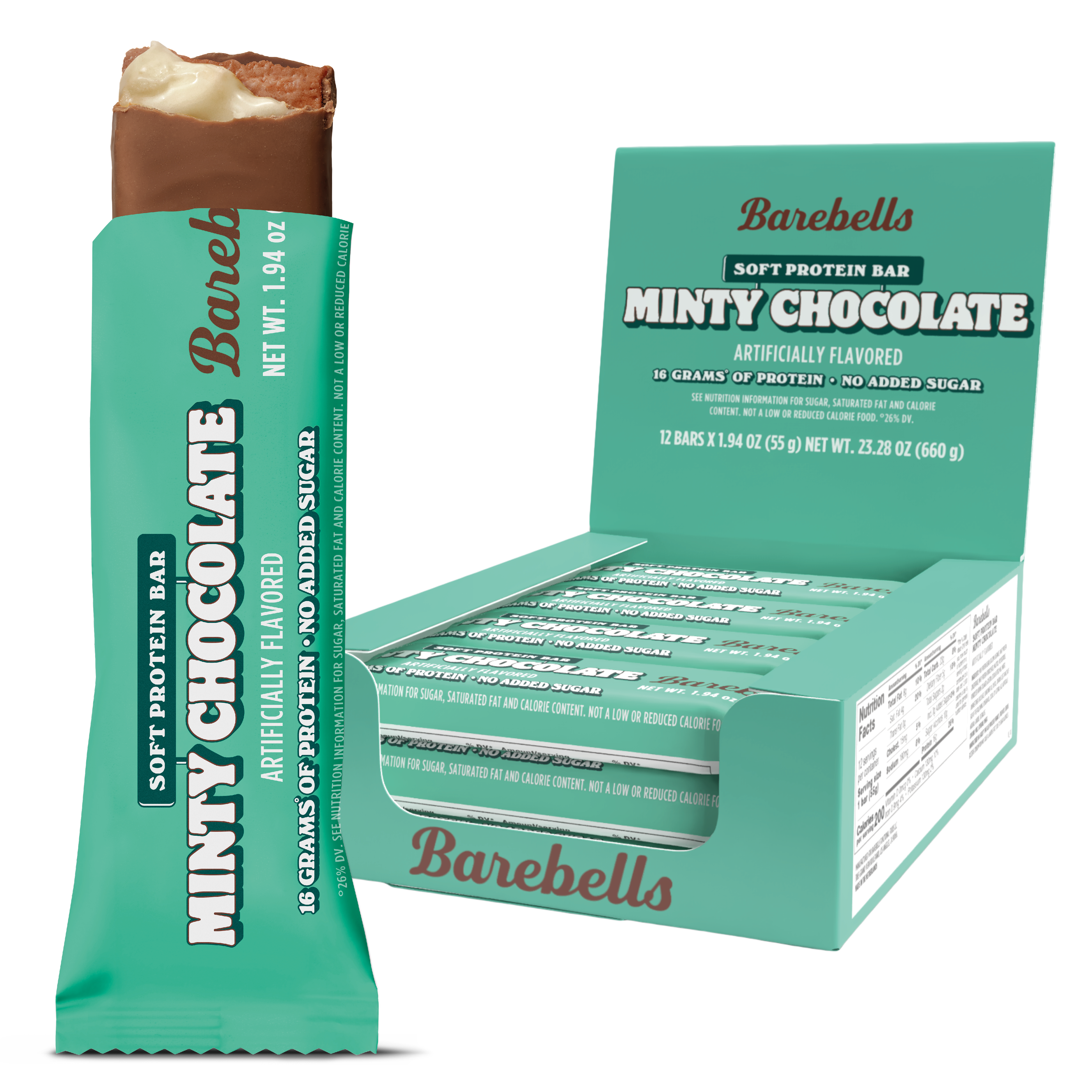 Minty Chocolate